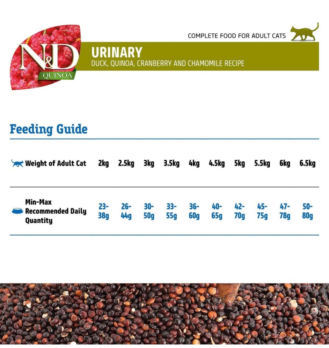 Farmina N&D, Quinoa Urinary Duck Formula Adult Dry Cat Food, 3.3lb