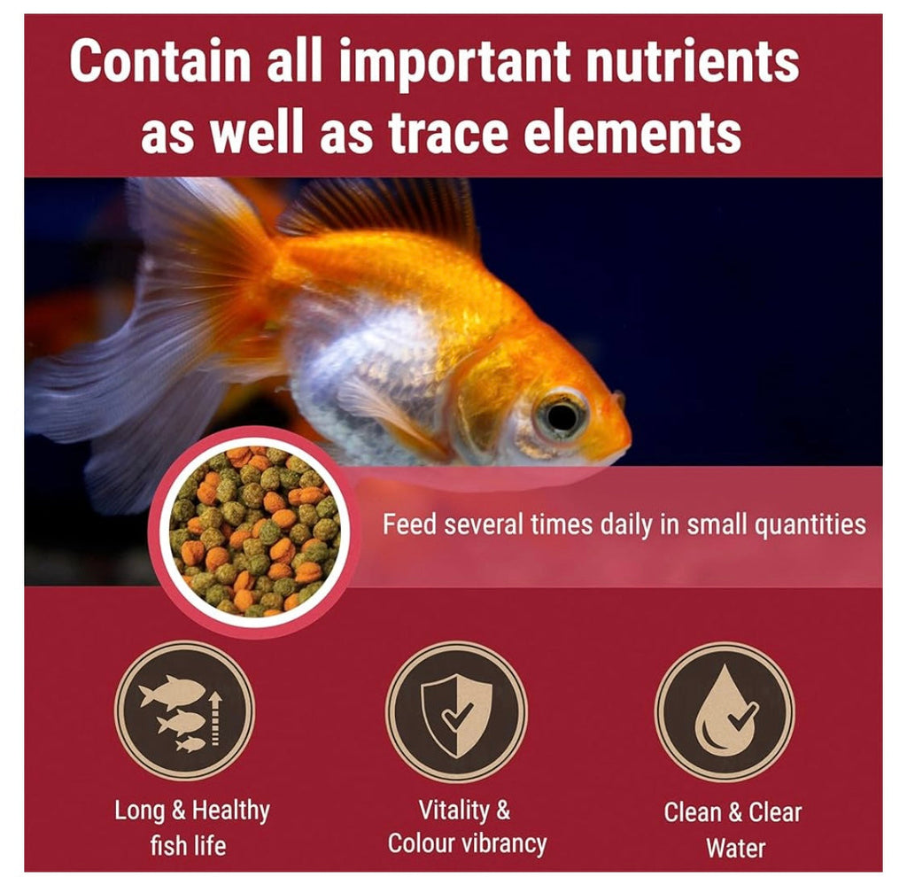 Tetra Goldfish Variety Pellets, Balanced Diet, 1.87 Ounce