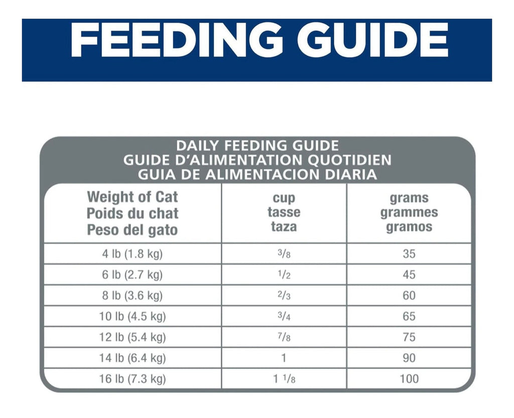 Hill's Science Diet Adult Urinary & Hairball Control Chicken Recipe Dry Cat Food 15.5 lbs