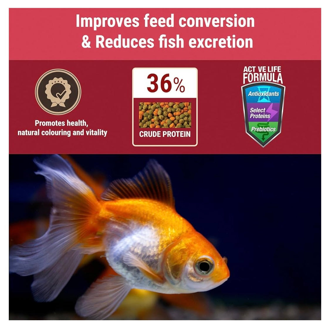 Tetra Goldfish Variety Pellets, Balanced Diet, 1.87 Ounce